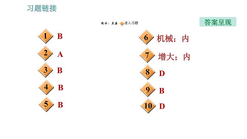 沪粤版九年级上册物理习题课件 第12章 专题   4.内能的相关辨析第2页