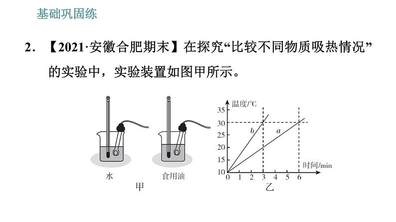 沪粤版九年级上册物理习题课件 第12章 12.3.1   比热容06