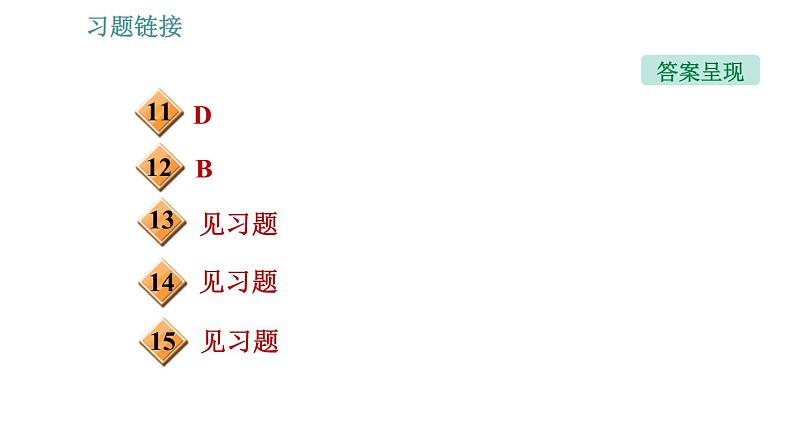 沪粤版九年级上册物理习题课件 第12章 12.1   认识内能03