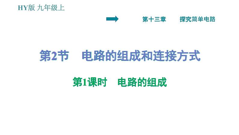 沪粤版九年级上册物理习题课件 第13章 13.2.1   电路的组成第1页