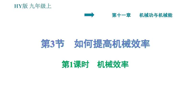沪粤版九年级上册物理习题课件 第11章 11.3.1   机械效率第1页