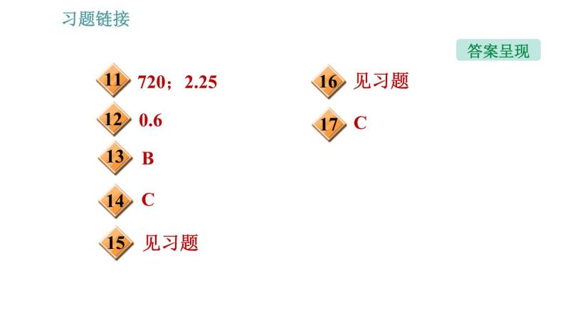 沪粤版九年级上册物理习题课件 第11章 11.2   怎样比较做功的快慢03