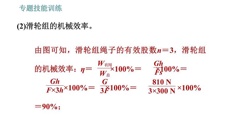 沪粤版九年级上册物理习题课件 第11章 专题   2.机械效率的计算第4页