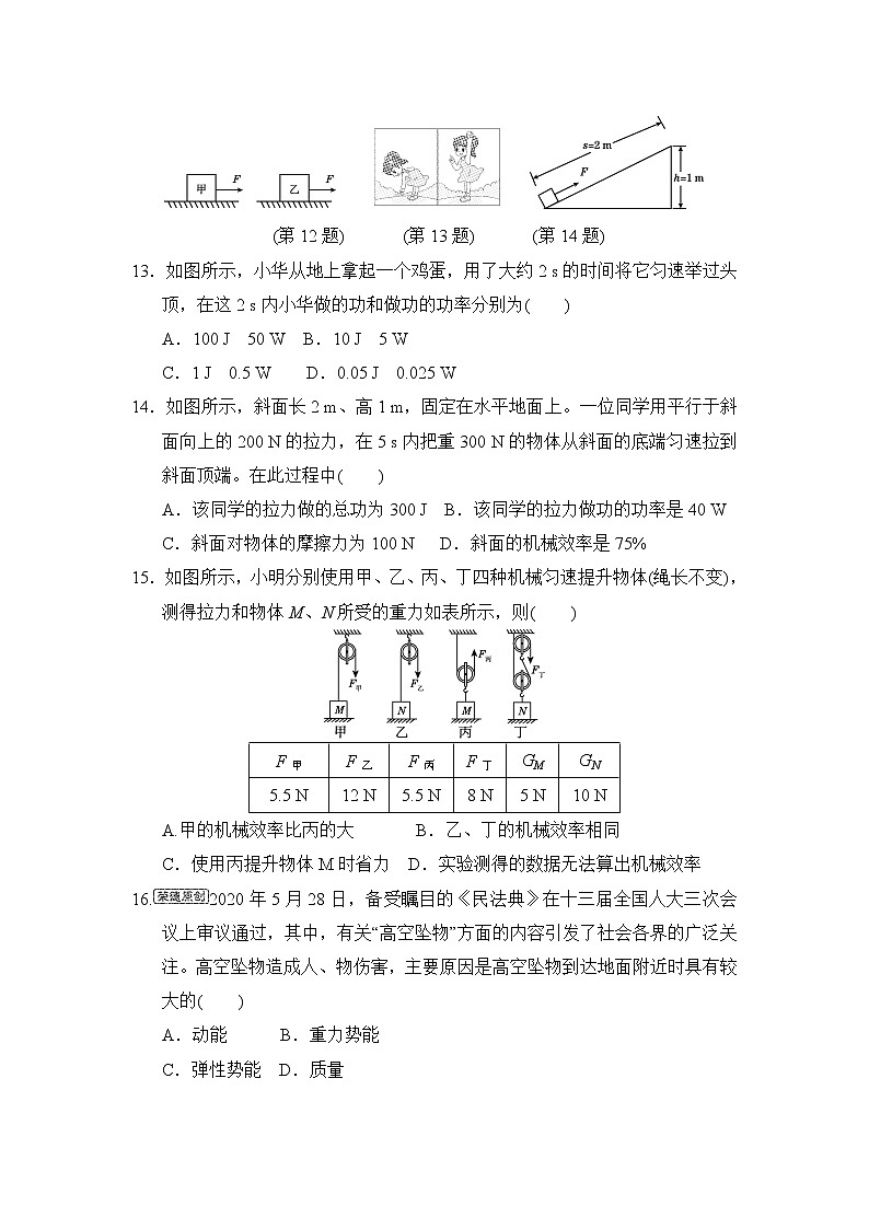 沪粤版九年级上册物理 第11章达标测试卷03