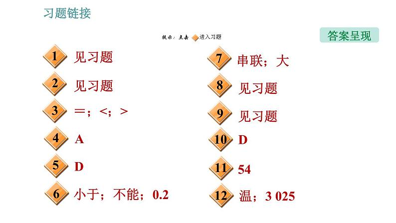 教科版九年级上册物理课件 第6章 6.4.1   额定功率和额定电压第2页