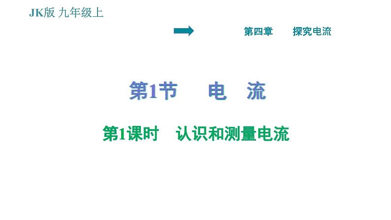 教科版九年级上册物理课件 第4章 4.1.1   认识和测量电流第1页