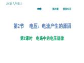 教科版九年级上册物理课件 第4章 4.2.2   电路中的电压规律