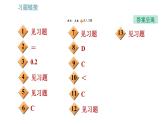 教科版九年级上册物理课件 第4章 4.1.2   电路中的电流规律