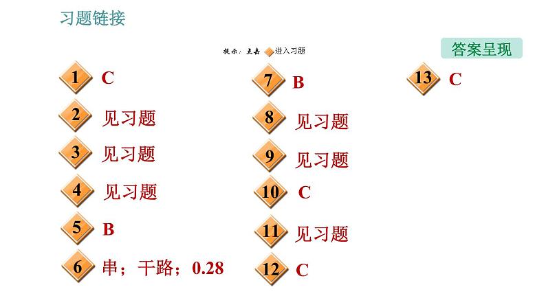 教科版九年级上册物理课件 第4章 全章热门考点整合专训02