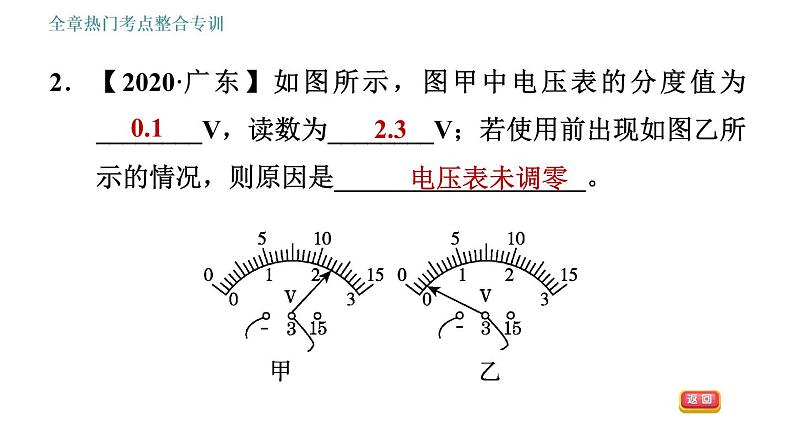 教科版九年级上册物理课件 第4章 全章热门考点整合专训04