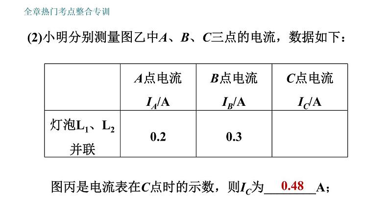 教科版九年级上册物理课件 第4章 全章热门考点整合专训06