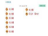 教科版九年级上册物理课件 第6章 6.4.2   测量小灯泡的电功率