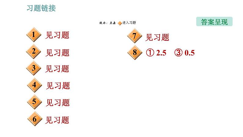 教科版九年级上册物理课件 第6章 6.4.2   测量小灯泡的电功率02