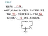 教科版九年级上册物理课件 第6章 6.4.2   测量小灯泡的电功率