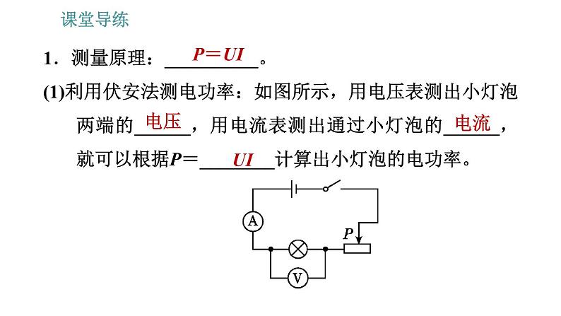 教科版九年级上册物理课件 第6章 6.4.2   测量小灯泡的电功率03