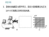 教科版九年级上册物理课件 第6章 6.4.2   测量小灯泡的电功率