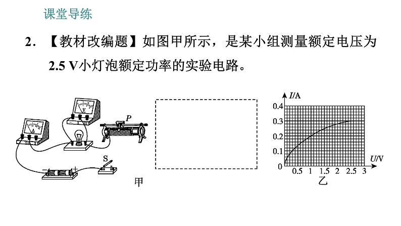 教科版九年级上册物理课件 第6章 6.4.2   测量小灯泡的电功率05