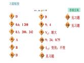 教科版九年级上册物理课件 第6章 全章易错专训