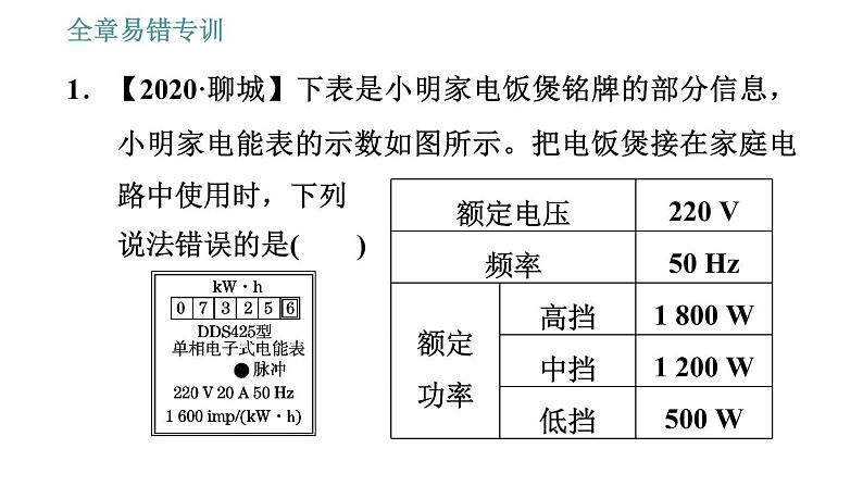 教科版九年级上册物理课件 第6章 全章易错专训第3页