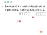 教科版九年级上册物理课件 第6章 全章易错专训