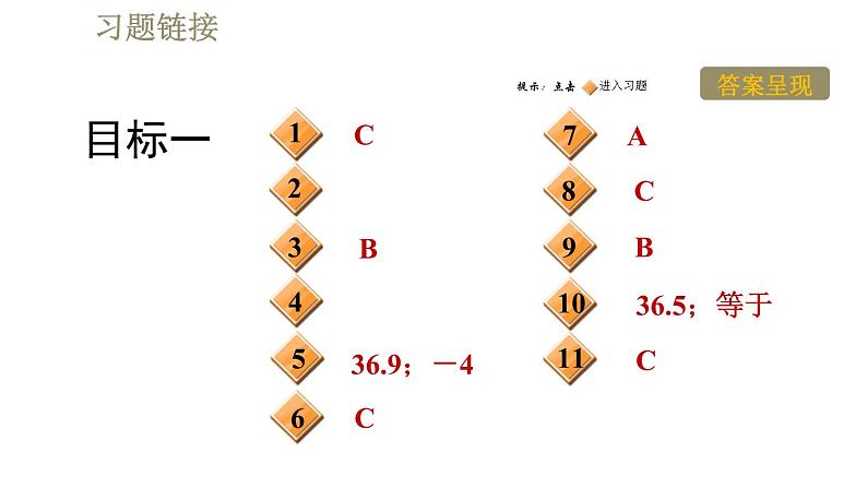 人教版八年级上册物理课件 第3章 3.1.2体温计第2页