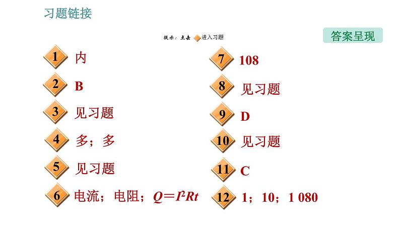 教科版九年级上册物理课件 第6章 6.3   焦耳定律第2页