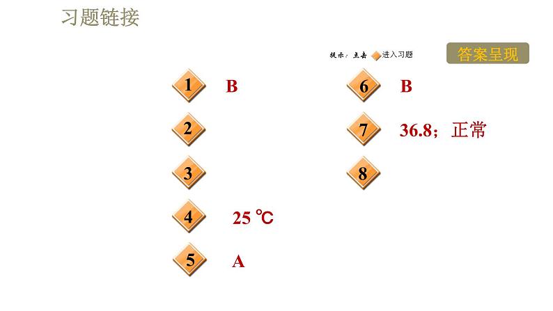 人教版八年级上册物理课件 第3章 集训课堂  温度计第2页