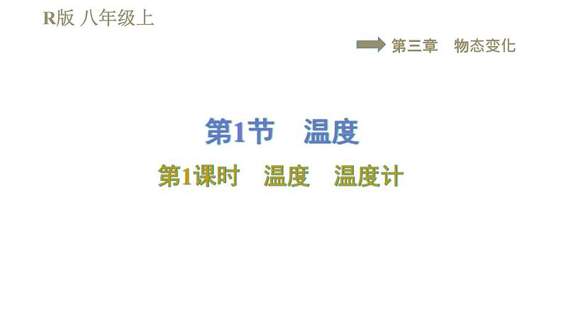 人教版八年级上册物理课件 第3章 3.1.1温度　温度计01