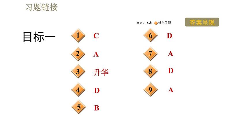 人教版八年级上册物理课件 第3章 3.4升华和凝华第2页