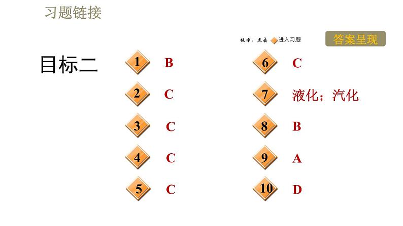 人教版八年级上册物理课件 第3章 3.4升华和凝华第3页