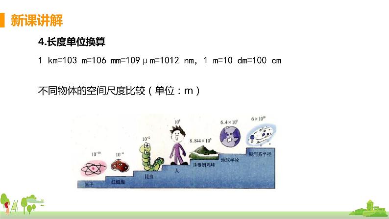 教科版物理八年级上册 1.2《测量：实验探究的重要环节》PPT课件07