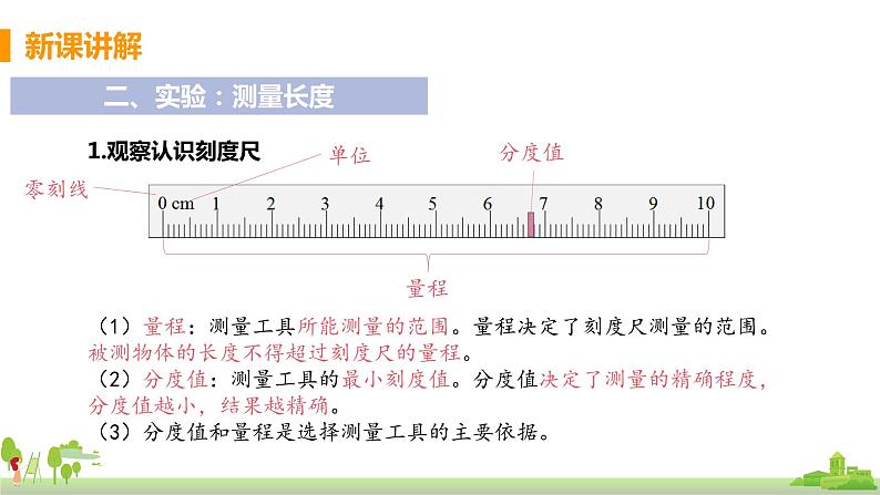 教科版物理八年级上册 1.2《测量：实验探究的重要环节》PPT课件08