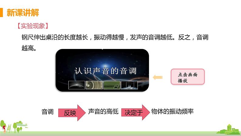 教科版物理八年级上册 3.2《乐音的三个特征》PPT课件+素材06