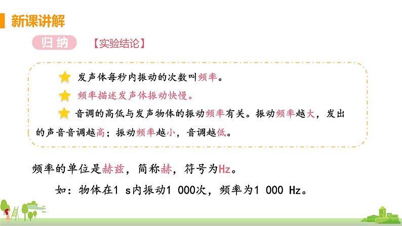 教科版物理八年级上册 3.2《乐音的三个特征》PPT课件+素材07