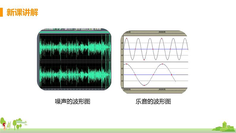 教科版物理八年级上册 3.3《噪声》PPT课件+素材05