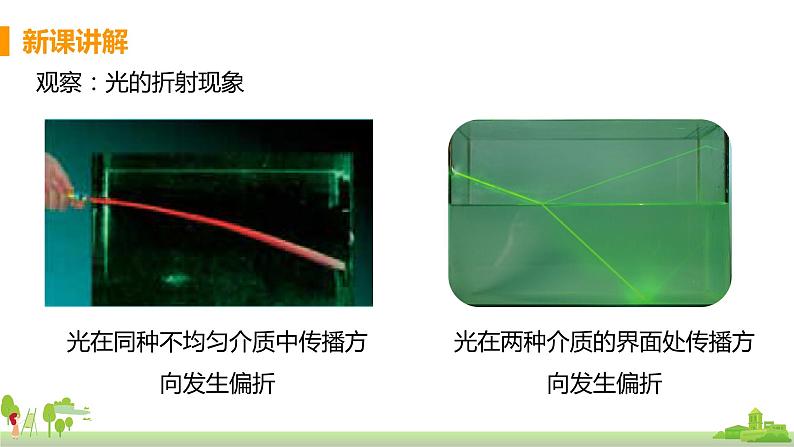 教科版物理八年级上册 4.4《光的折射》PPT课件第6页