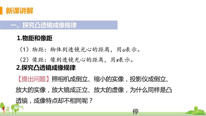 教科版物理八年级上册 4.5《科学探究凸透镜成像》PPT课件+素材05