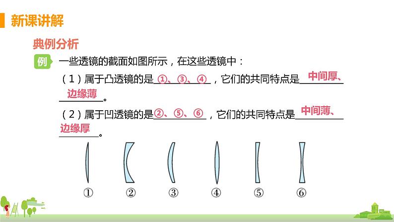 教科版物理八年级上册 4.5《科学探究凸透镜成像》PPT课件+素材08