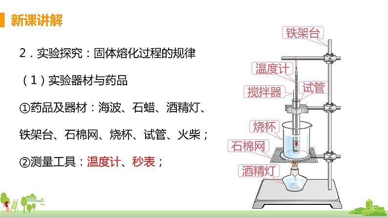 教科版物理八年级上册 5.2《熔化与凝固》PPT课件+素材08