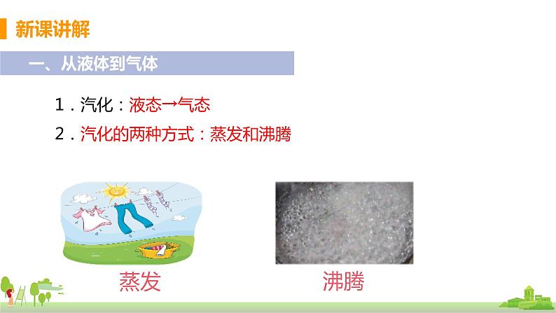 教科版物理八年级上册 5.3《汽化和液化》PPT课件+素材05