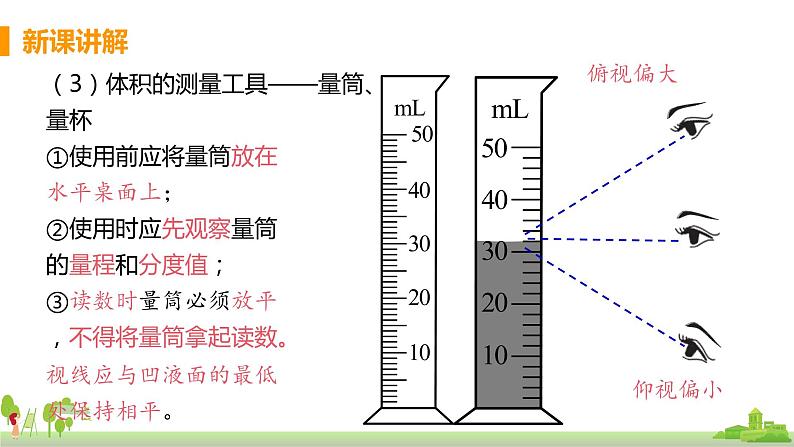 教科版物理八年级上册 6.2.1《认识物质的密度》PPT课件06