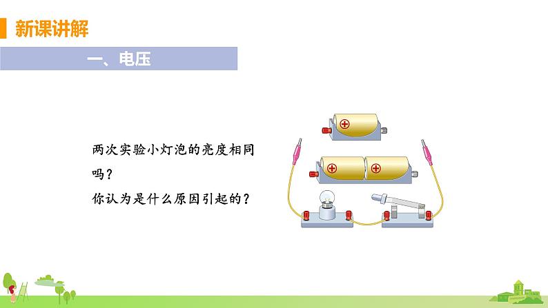 教科物理九年级上册 4.2.1《电压及其测量》PPT课件+素材04