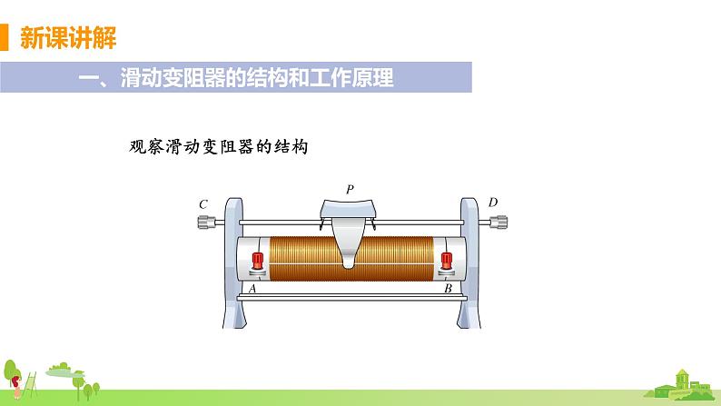 教科物理九年级上册 4.3.2《变阻器》PPT课件+素材04