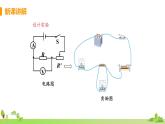 教科物理九年级上册 5.1.1《探究电流与电压、电阻的关系》PPT课件+素材