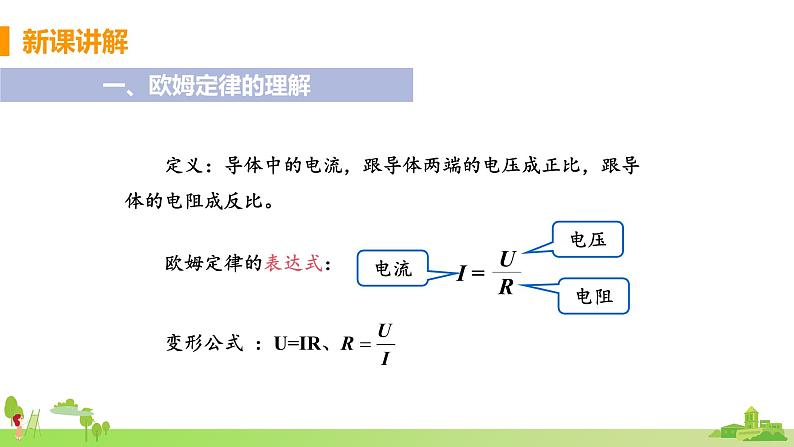 教科物理九年级上册 5.1.2《欧姆定律（课时2 欧姆定律）》PPT课件第4页