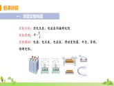 教科物理九年级上册 5.2《测量电阻》PPT课件+素材