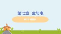 教科版九年级上册1 磁现象评课ppt课件