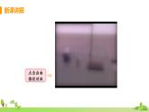 教科物理九年级上册 7.2《电流的磁场》PPT课件+素材