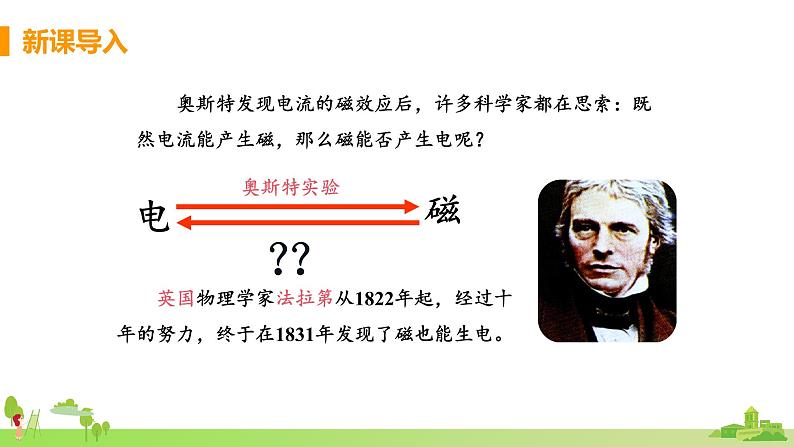 第1节 电磁感应现象第3页