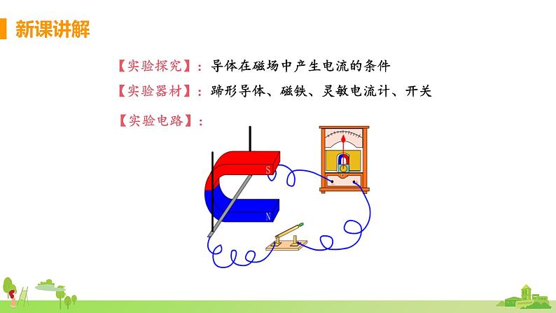 第1节 电磁感应现象第6页